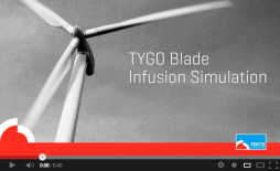 Blade infusion simulation: speeding up processes
